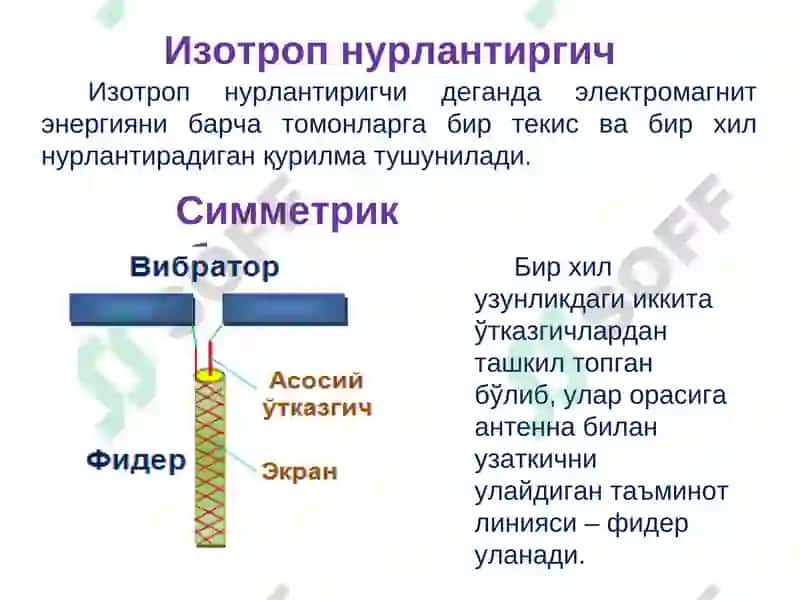 Симсиз алоқа антенналарининг ўзига хос хусусиятлари 4