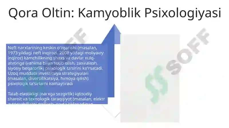 Neft-Quvvat: Geosiyosat va Psixologik Urush 4