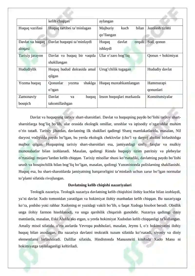 Davlat va huquqning kelib chiqishi 4