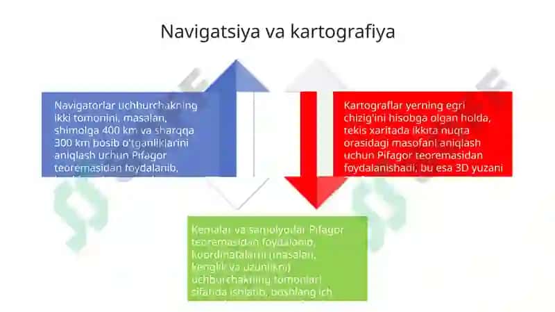 Pifagor teoremasining real hayotdagi tadbiqlari 4