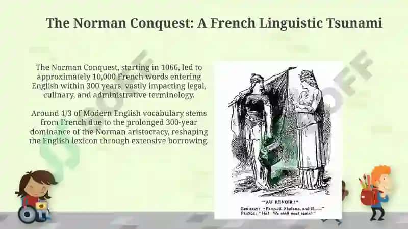 A Tale of Two Tongues: French and German Roots of English 4