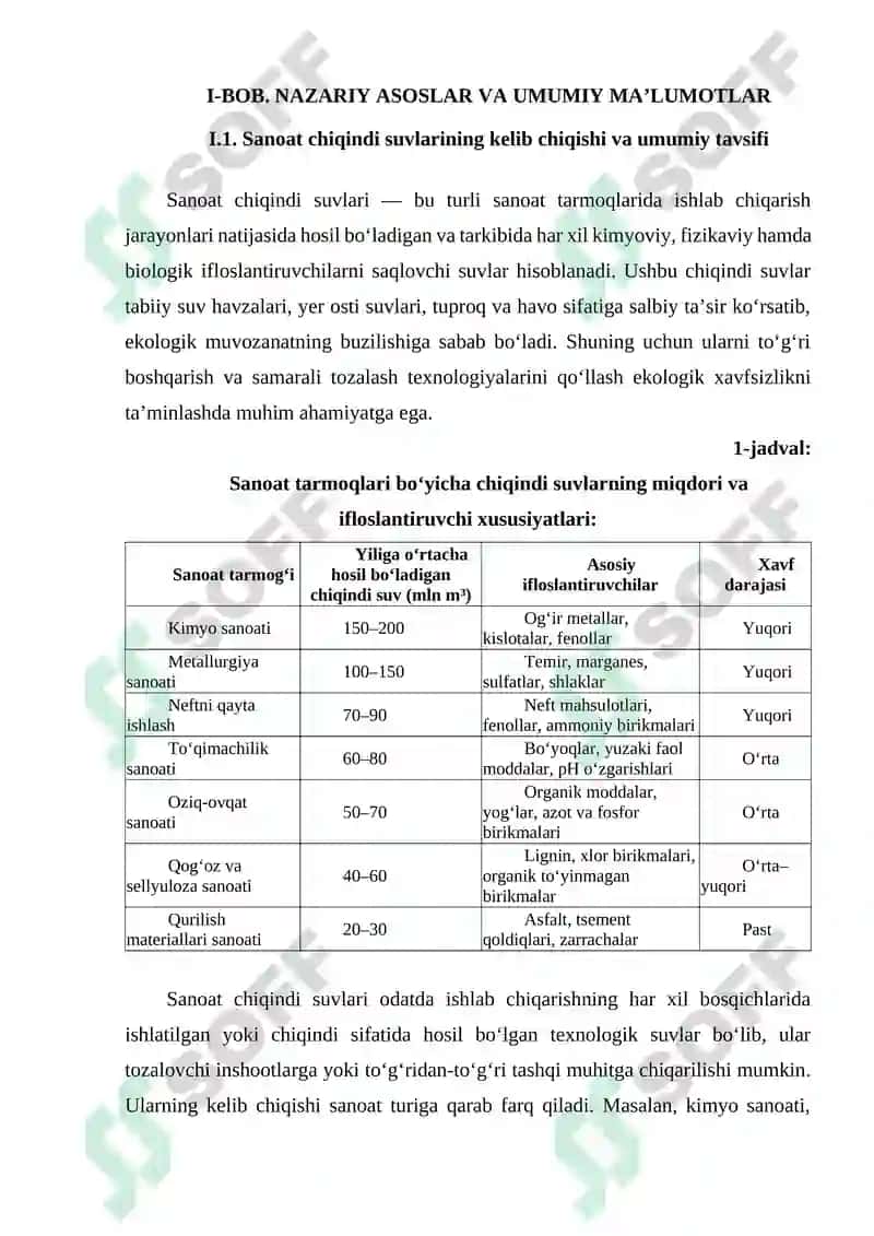 Sanoat chiqindi suvlarini tozalash usullari 4
