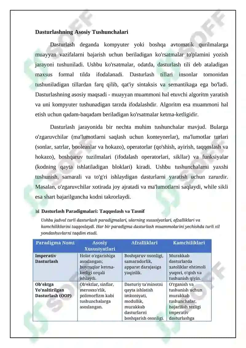 Dasturlash asoslari 4