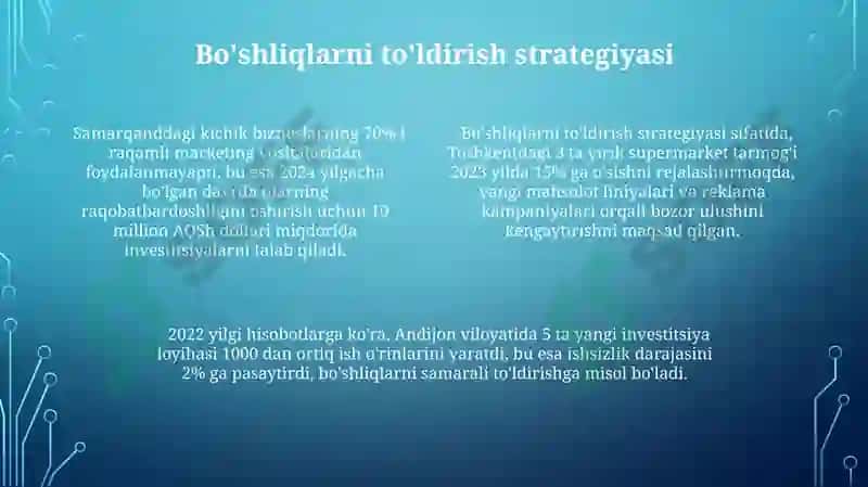 Bo'shliqlar va Segmentlarni Yechish Strategiyasi 4