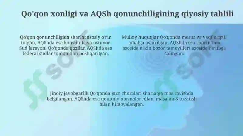 AQSh va Qo'qon xonligi: Tarixiy-huquqiy qiyos 4