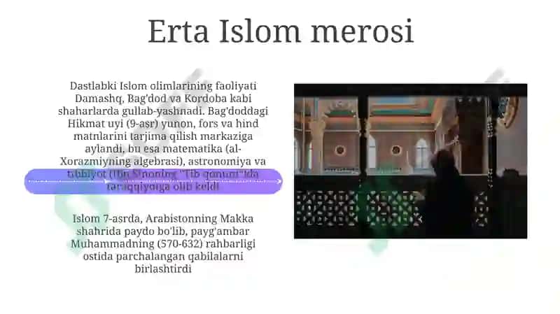 Islomning tarqalishi 4