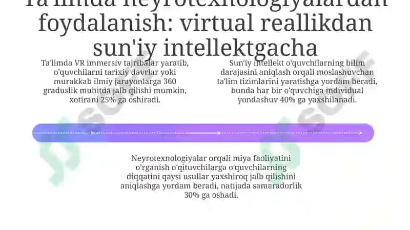Neyropedagogik texnologiyalar 4