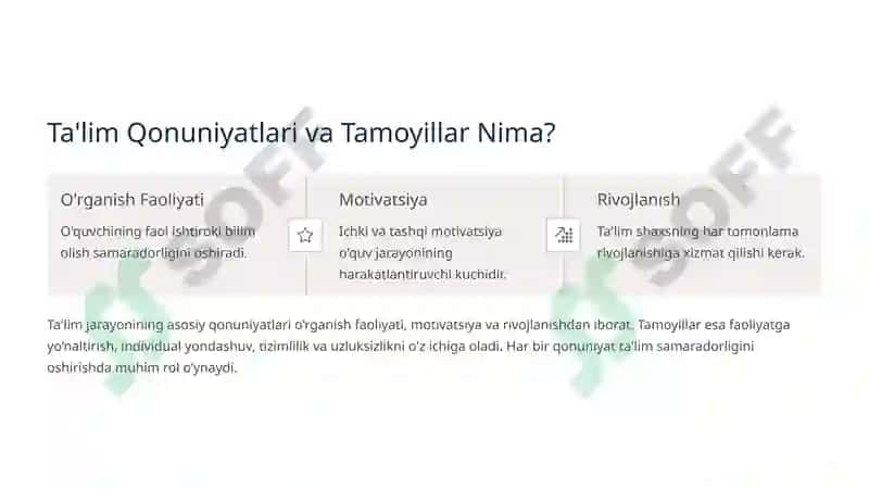 Ta'lim Qonuniyatlari va Tamoyillar 4