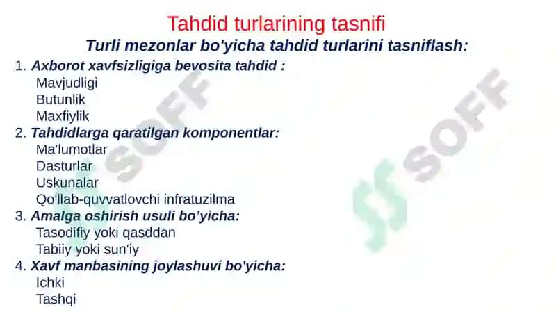 Ijtimoiy mediada tahdid va xavf-xatarlar 4