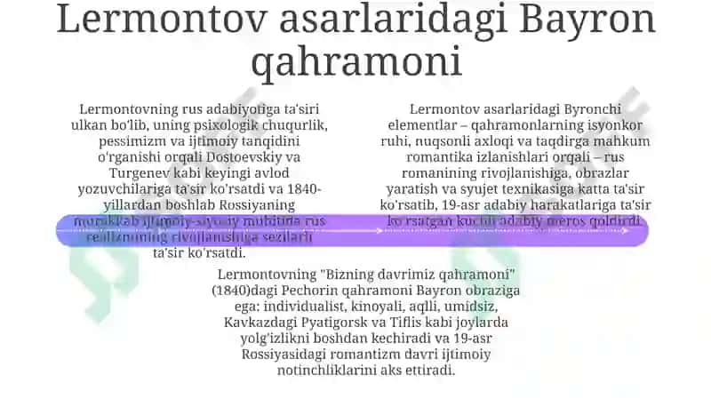 Lermontov She'riyati: Mavzu va Uslub 4