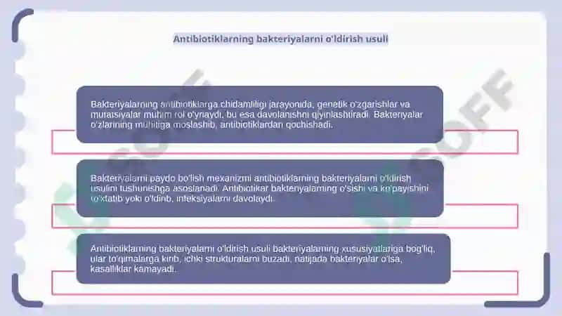 Bakteriyalarning antibiotiklarga chidamliligi 4