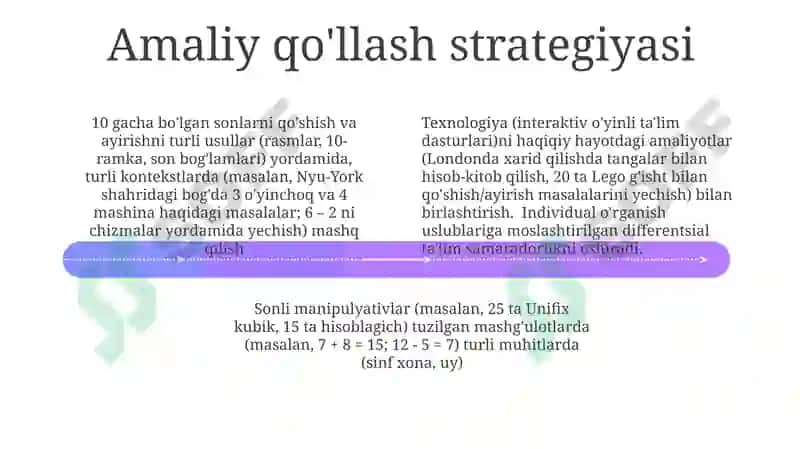 Baholash va baholanish 4