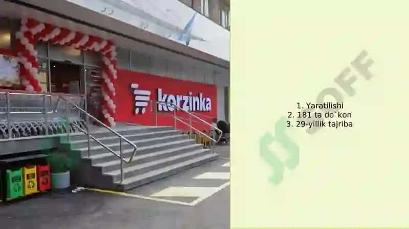Korzinka supermarket 4