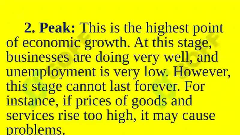 THE BUSINESS CYCLE 4