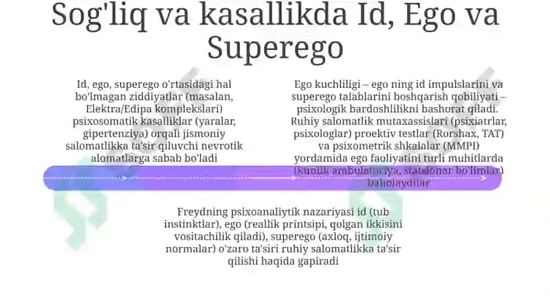 Psixologik salomatlik mezonlari 4