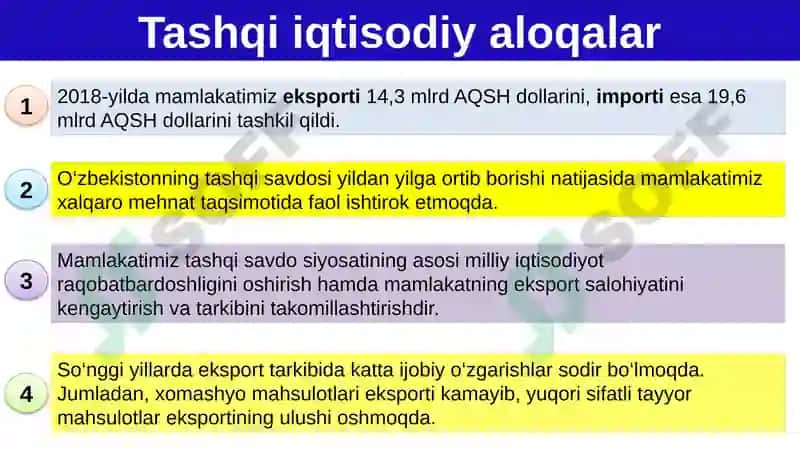Tashqi iqtisodiy aloqalar 4