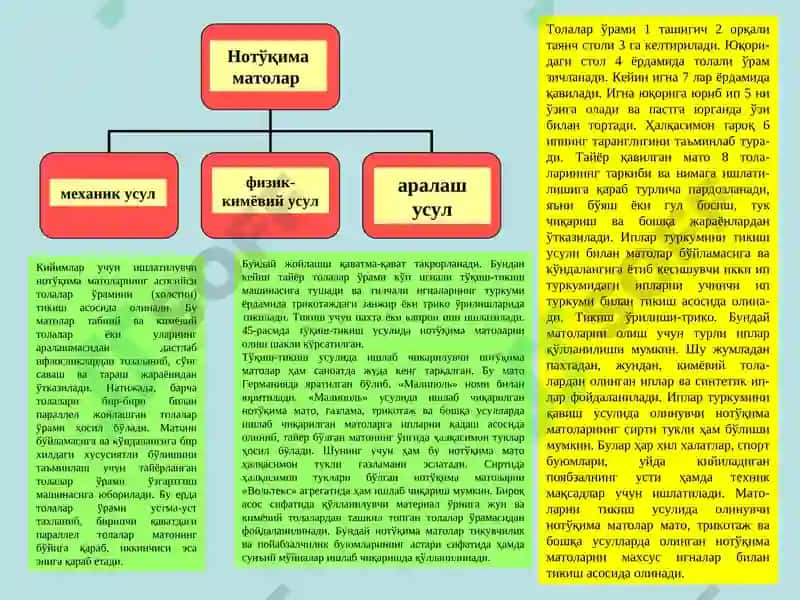 Нотўқима Матоларнинг Тузилиши, Хоссалари ва Аҳамияти 4
