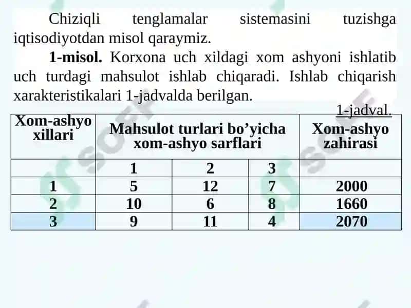 Chiziqli tenglamalar sistemasi 4