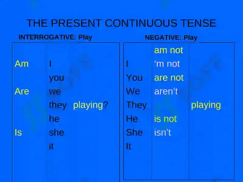THE PRESENT CONTINUOUS TENSE 4