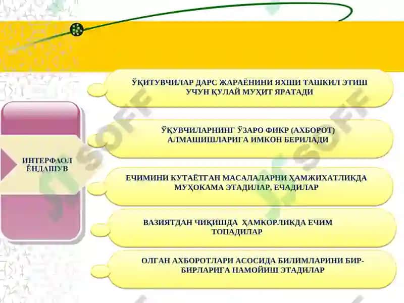Таълим технологиялари 4