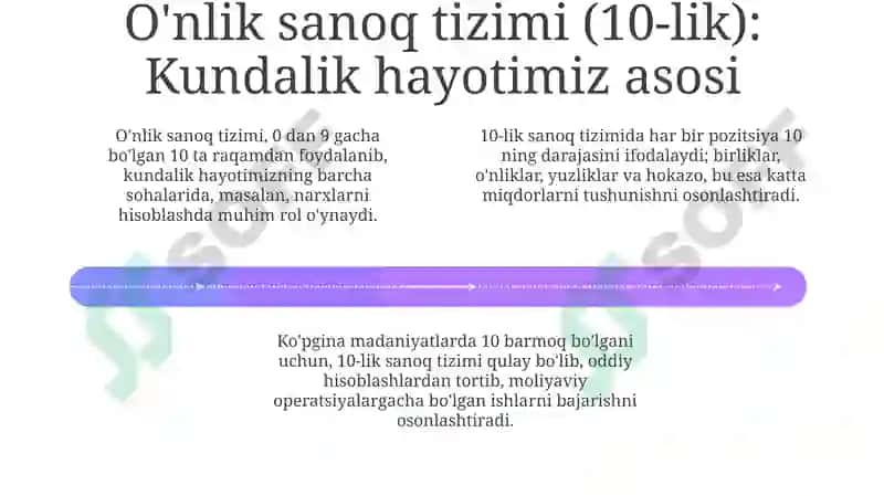 Engqoʻllanadigansanoqsistemalari 4