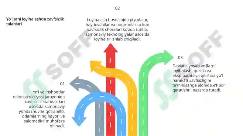 Davlat siyosati 4