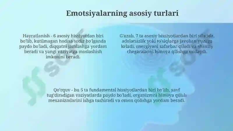 Emotsiyavauningtabiati,irodahaqidatushuncha 4