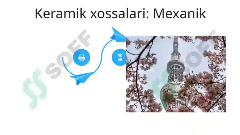 Elektrotexnika keramikasi 4