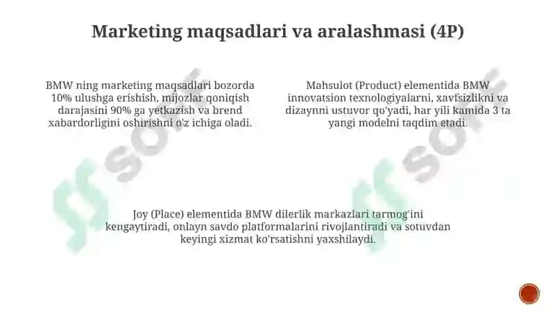 BMW marketingstrategiyasi 4