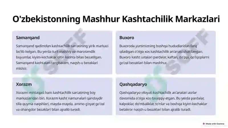 Kashtachilik San'ati Tarixi 4