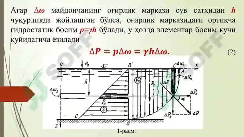 Гидростатик босим кучининг эрги сиртга таъсири 4