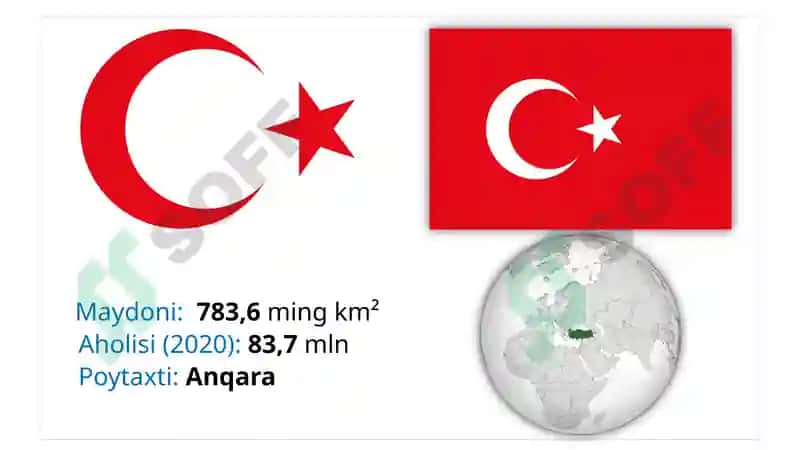 Turkiya Respublikasi Geografiyasi 4