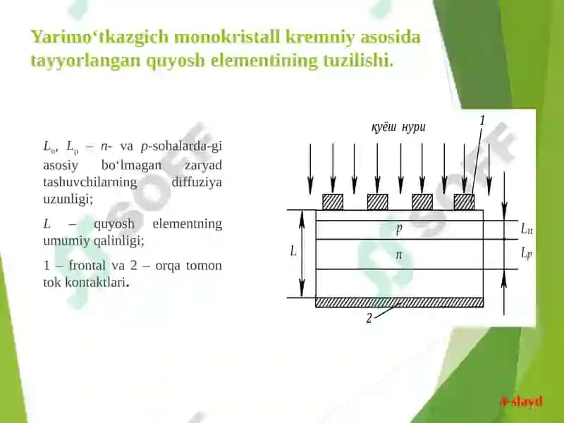 NUR TOLA OPTIKASI VA UNING ALOQA TIZIMIDAGI O'RNI. 4