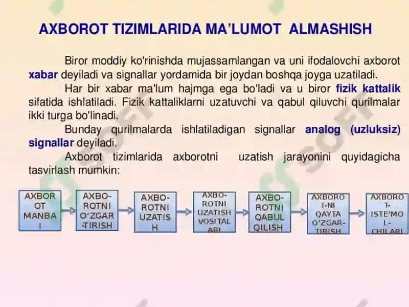 Medialarning ijtimoiy mazmuni 4