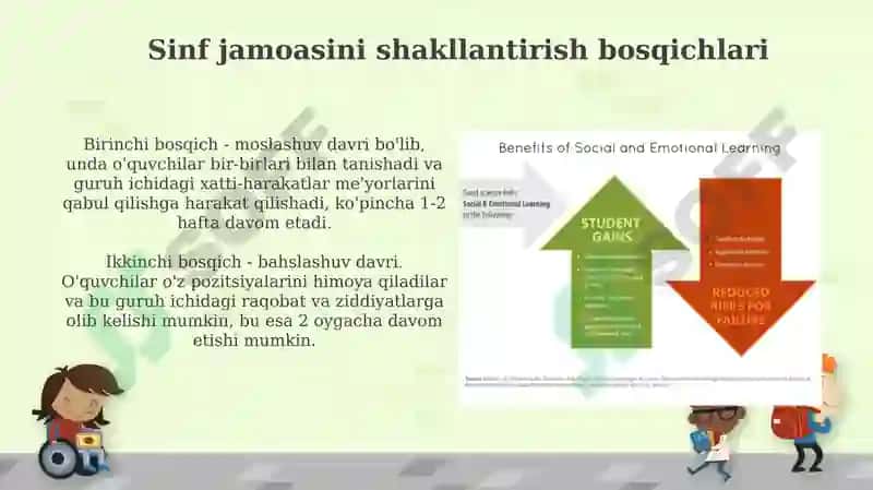 Jamoaning shaxs tarbiyasiga taʼsir 4