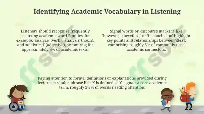 Expanding Academic Vocabulary for Listening and Speaking 4