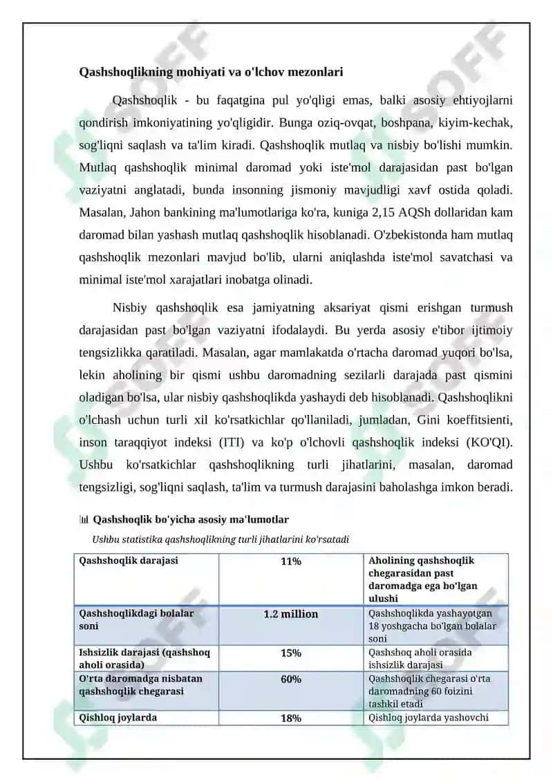 Qashshoqlik 4