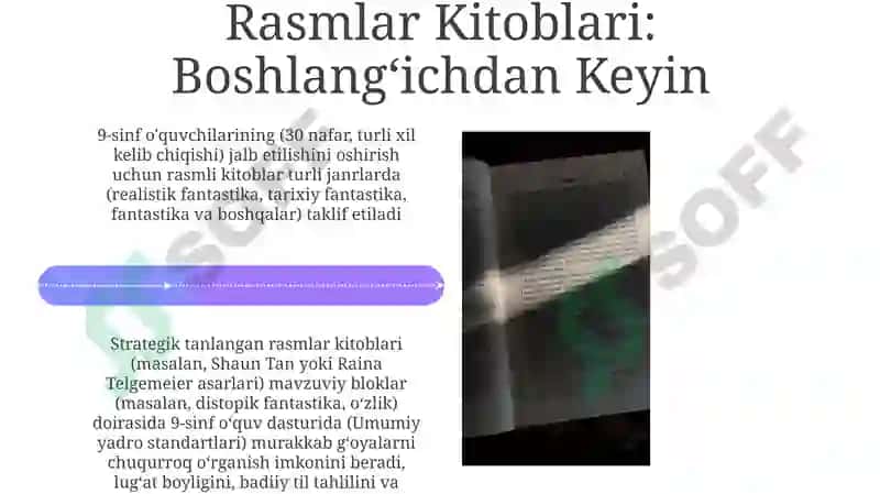Rasmlar Kitoblari: Kutilmagan Adabiy Chuqurlik 4