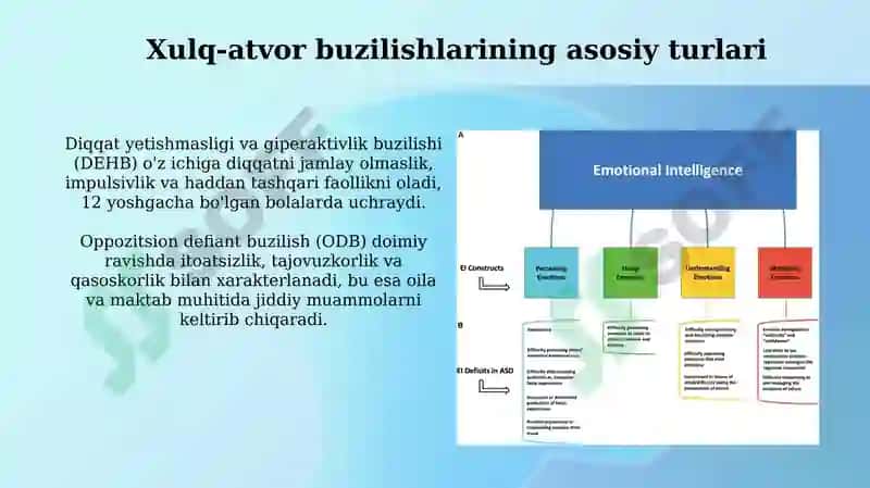 Ruhiy hodisalar 4