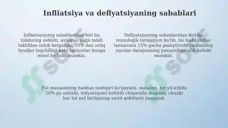 Inflyatsiya va deflyatsiya 4