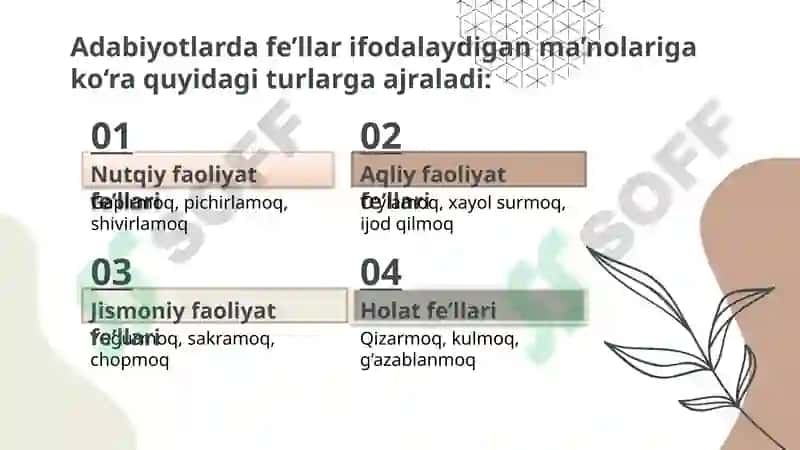 Fe’lning vazifadosh shakllari 4