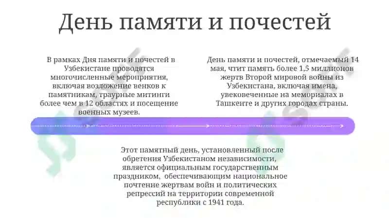 Национальные праздники Узбекистана 4