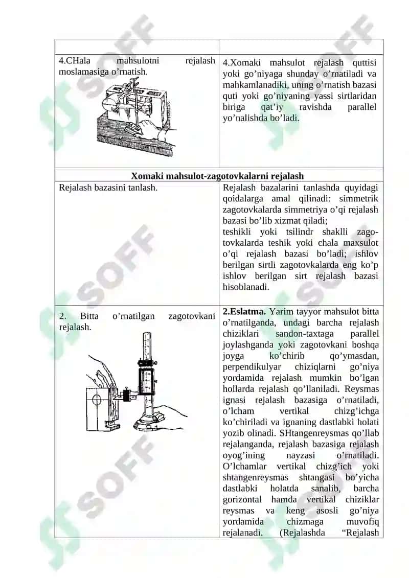 FAZOVIY REJALASH 4