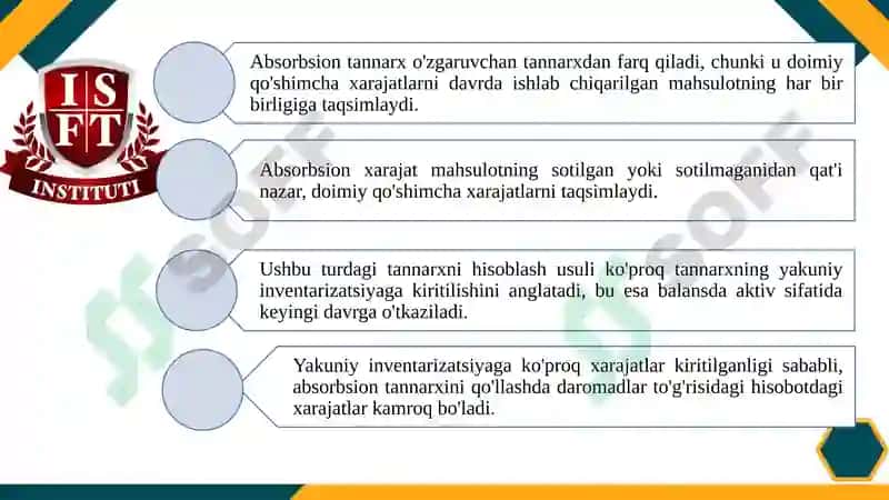 ABSORBSION VA MARJINAL XARAJATLAR 4