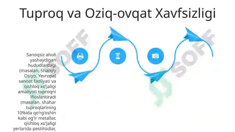 Tuproqning ahamiyati 4
