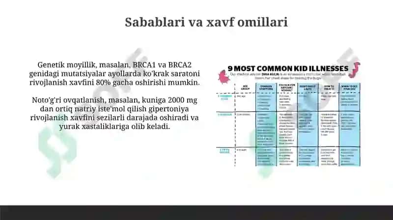 Umumiy kasalliklar 4