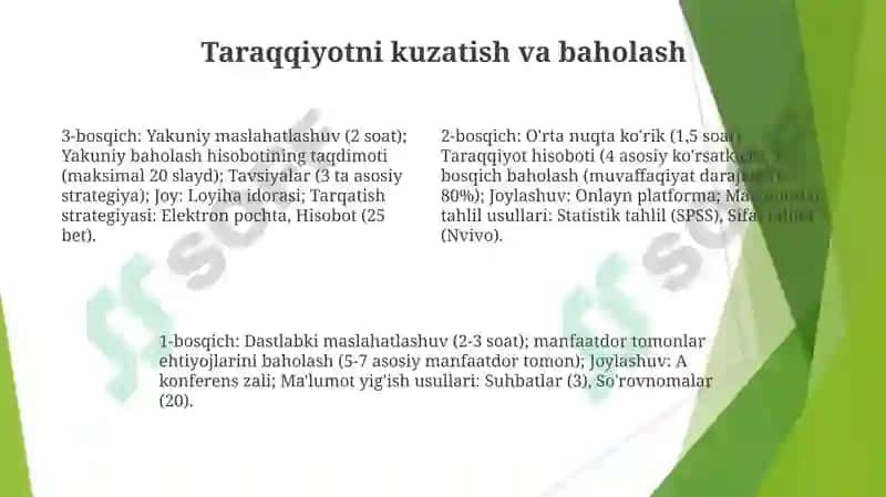 Konsultatsiya bosqichlari 4