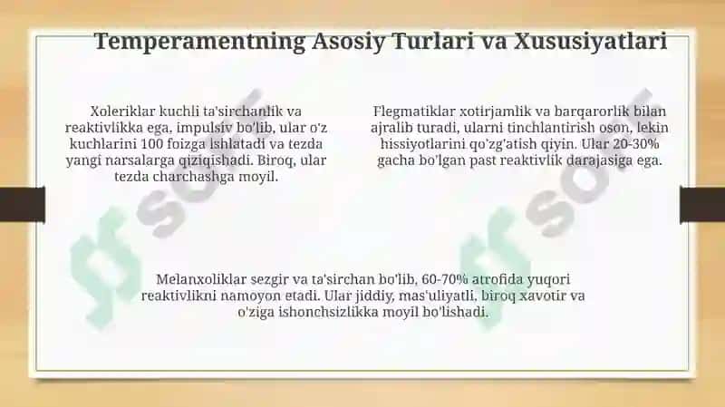Temperamentvauningnazariyalari 4