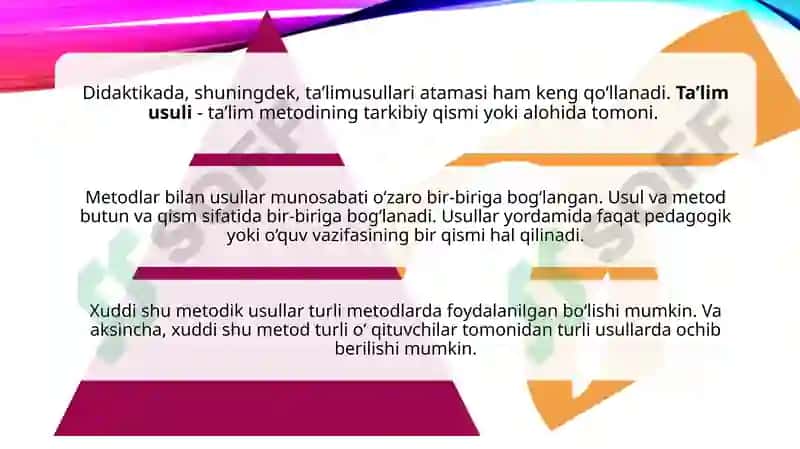 Ta'lim Metodlari va Vositalari 4