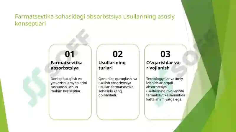 Farmatsevtik Injeneriya 4